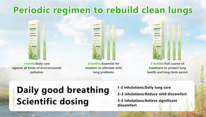 Made and Shipped from UK✅ CareRegen® 𝐁𝐨𝐭𝐚𝐧𝐢𝐜𝐚𝐥 𝐌𝐮𝐥𝐥𝐞𝐢𝐧 𝐋𝐮𝐧𝐠 𝐂𝐥𝐞𝐚𝐧𝐬𝐞 𝐃𝐢𝐟𝐟𝐮𝐬𝐞𝐫🔥(🫁Cough, Pharyngitis, shortness of breath, sputum, stuffy nose, bronchitis, bronchitis, allergy symptoms, lung discomfort)14