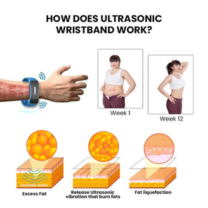 TIMNAMY®👩‍⚕️🧬 Ultrasound Fat Breakdown and Far-Infrared Detoxifying Blood Sugar Balancing Bracelet