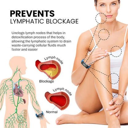 TIMNAMY®👩‍⚕️🧬 Ultrasound Fat Breakdown and Far-Infrared Detoxifying Blood Sugar Balancing Bracelet