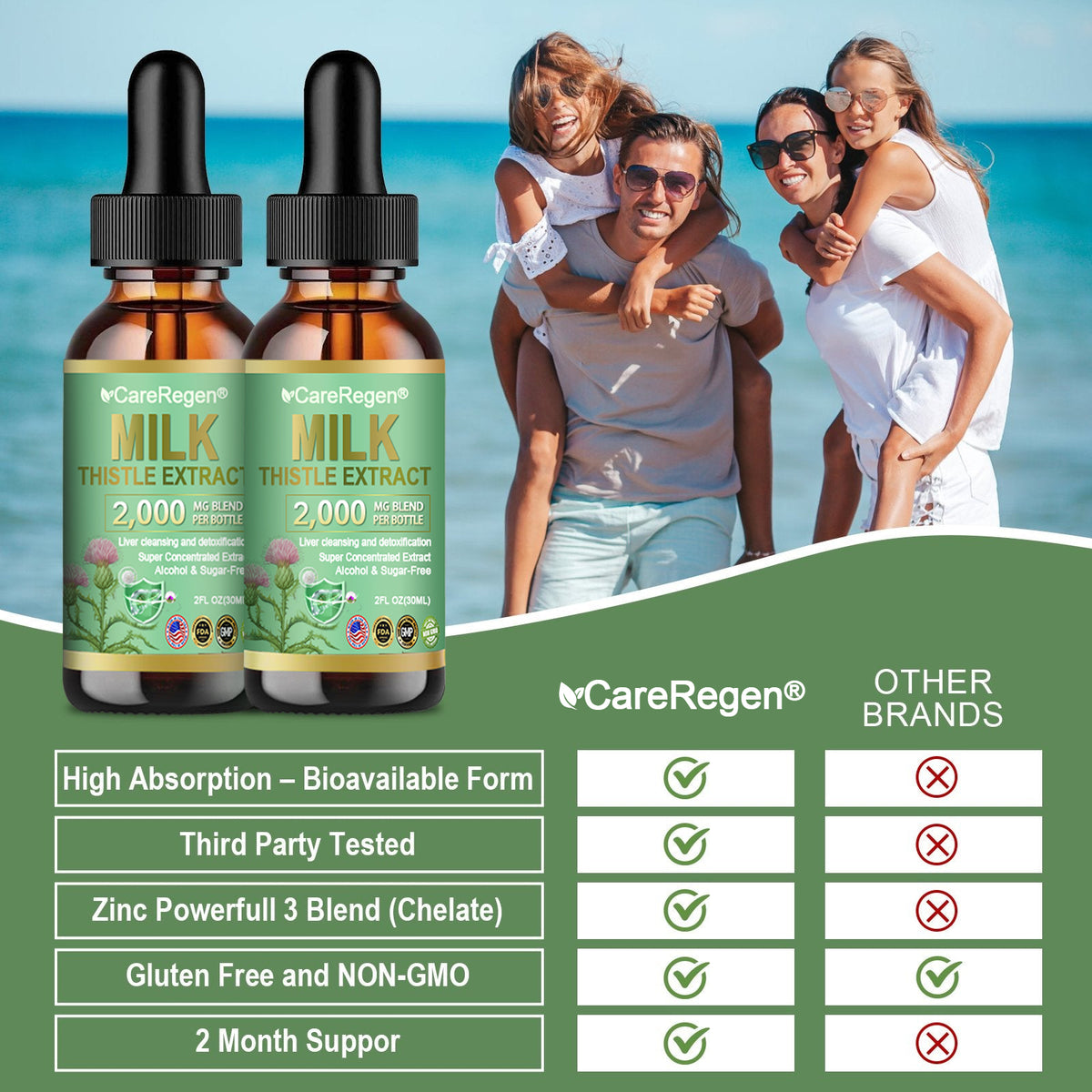 𝗢𝗳𝗳𝗶𝗰𝗶𝗮𝗹 𝗦𝘁𝗼𝗿𝗲:CareRegen® 𝗢𝗿𝗴𝗮𝗻𝗶𝗰 𝗠𝗶𝗹𝗸 𝗧𝗵𝗶𝘀𝘁𝗹𝗲 𝗘𝘅𝘁𝗿𝗮𝗰𝘁 𝗣𝗼𝘄𝗲𝗿𝗳𝘂𝗹 𝗟𝗶𝘃𝗲𝗿 𝗣𝗿𝗼𝘁𝗲𝗰𝘁𝗶𝗼𝗻 𝗗𝗿𝗼𝗽𝘀 🌿 𝐂𝐥𝐢𝐧𝐢𝐜𝐚𝐥𝐥𝐲 𝐩𝐫𝐨𝐯𝐞𝐧, 𝐡𝐢𝐠𝐡𝐥𝐲 𝐜𝐨𝐧𝐜𝐞𝐧𝐭𝐫𝐚𝐭𝐞𝐝 𝐟𝐨𝐫𝐦𝐮𝐥𝐚 𝐭𝐡𝐚𝐭 𝐝𝐞𝐭𝐨𝐱𝐢𝐟𝐢𝐞𝐬 𝐭𝐡𝐞 𝐥𝐢𝐯𝐞𝐫, 𝐫𝐞𝐥𝐢𝐞𝐯𝐞𝐬 𝗳𝗮𝘁𝘁𝘆 𝗹𝗶𝘃𝗲𝗿, 𝗵𝗲𝗽𝗮𝘁𝗶𝘁𝗶𝘀 & 𝗹𝗶𝘃𝗲𝗿 𝘀𝘁𝗿𝗲𝘀𝘀 — 𝗻𝘂𝗿𝘁𝘂𝗿𝗲 𝘆𝗼𝘂𝗿 𝗹𝗶𝘃𝗲𝗿, 𝗳𝗮𝘀𝘁𝗲𝗿 & 𝘀𝗮𝗳𝗲𝗹𝘆.🎁
