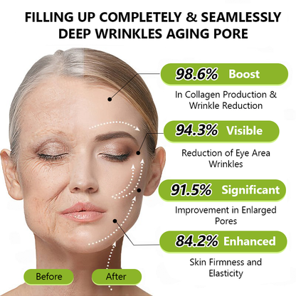 🎖️🎖️🎖️Made and shipped from USA 💫Healrize® Botox & Vita-A Retinol Shot Wrinkle-Lift Tightening cream - Last Day Promotion 70% OFF