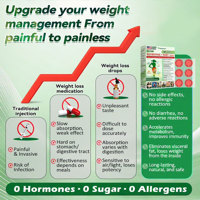 𝑶𝒇𝒇𝒊𝒄𝒊𝒂𝒍 𝑺𝒕𝒐𝒓𝒆  | 👨‍⚕️Healrize®𝑴𝒐𝒓𝒊𝒏𝒈𝗮 · 𝗕𝗲𝗿𝗯𝗲𝗿𝙞𝙣𝙚 × 𝙉𝘼𝐃+ 𝟏𝟎-𝐢𝐧-𝟏 𝗔𝗱𝘃𝗮𝗻𝗰𝙚𝙙 Nano Microwave Thermal Metabolic Patch(𝐉𝐮𝐬𝐭 𝐨𝐧𝐜𝐞 𝐚 𝐝𝐚𝐲, 𝐯𝐢𝐬𝐢𝐛𝐥𝐞 𝐜𝐡𝐚𝐧𝐠𝐞𝐬 𝐢𝐧 𝟕 𝐝𝐚𝐲𝐬） ✅ 𝐅𝐨𝐫 𝐨𝐛𝐞𝐬𝐢𝐭𝐲, 🅛🅞🅞🅢🅔 🅢🅚🅘🅝,𝐝𝐢𝐚𝐛𝐞𝐭𝐞𝐬, 𝐬𝐥𝐞𝐞𝐩 𝐚𝐩𝐧𝐞𝐚, 𝐣𝐨𝐢𝐧𝐭 𝐢𝐬𝐬𝐮𝐞𝐬, 𝐚𝐧𝐝 𝐦𝐨𝐫𝐞 🌞