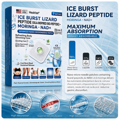 💫 Official U.S. Store | Healrize® ICE BURST LIZARD PEPTIDE (Gila-Inspired Bio-Peptide)・Moringa・NAD+ Advanced Nano-Microneedle Patch🎁