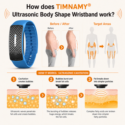 TIMNAMY®👩‍⚕️🧬 Ultrasound Fat Breakdown and Far-Infrared Detoxifying Blood Sugar Balancing Bracelet