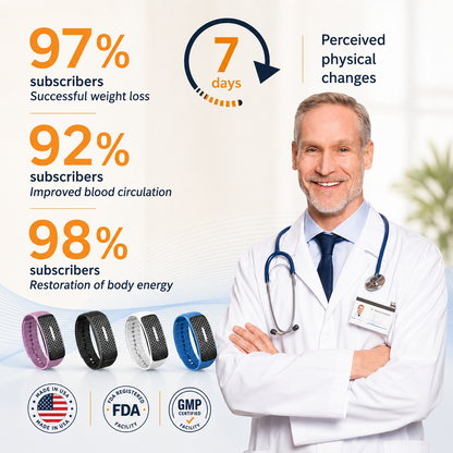TIMNAMY®👩‍⚕️🧬 Ultrasound Fat Breakdown and Far-Infrared Detoxifying Blood Sugar Balancing Bracelet