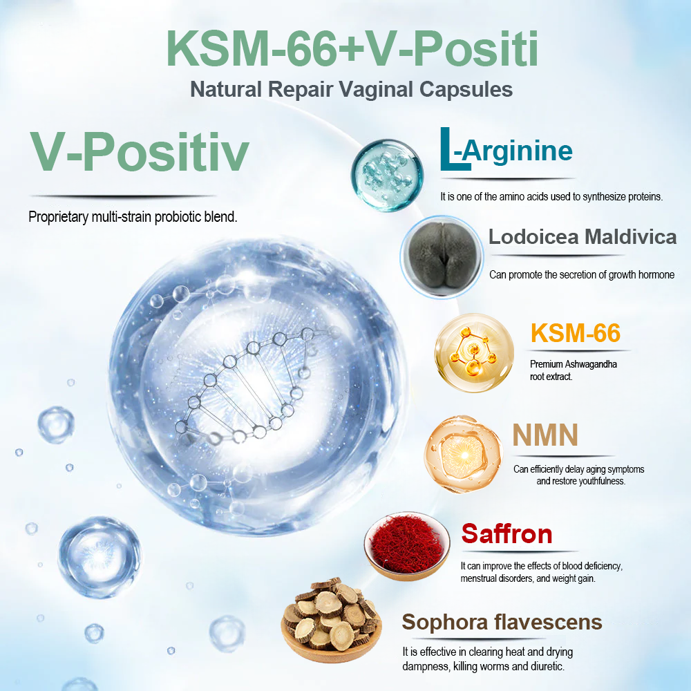C𝐚𝐫𝐞𝐠𝐞𝐧® 𝐤𝐬𝐦-𝟔𝟔 & 𝐯-𝐩𝐨𝐬𝐢𝐭𝐢𝐯 𝐍𝐚𝐭𝐮𝐫𝐚𝐥 𝐑𝐞𝐩𝐚𝐢𝐫 𝐕𝐚𝐠𝐢𝐧𝐚𝐥 𝐂𝐚𝐩𝐬𝐮𝐥𝐞𝐬