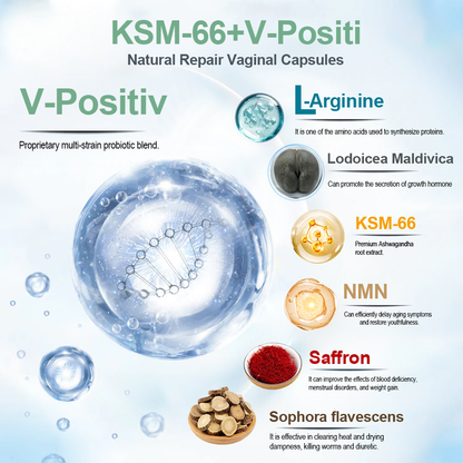 C𝐚𝐫𝐞𝐠𝐞𝐧® 𝐤𝐬𝐦-𝟔𝟔 & 𝐯-𝐩𝐨𝐬𝐢𝐭𝐢𝐯 𝐍𝐚𝐭𝐮𝐫𝐚𝐥 𝐑𝐞𝐩𝐚𝐢𝐫 𝐕𝐚𝐠𝐢𝐧𝐚𝐥 𝐂𝐚𝐩𝐬𝐮𝐥𝐞𝐬