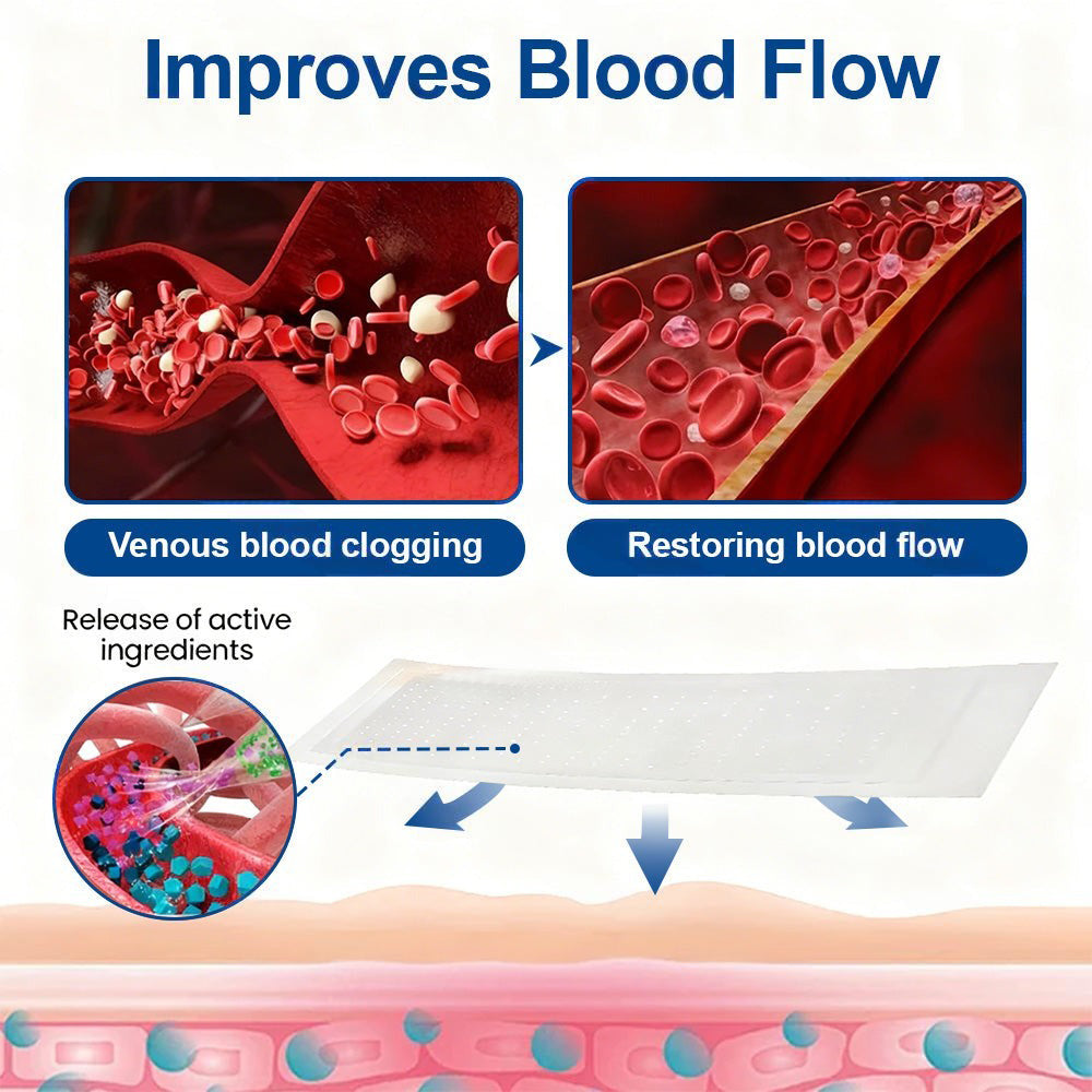 🇺🇸👨‍⚕️👍✅Healrize® VeinTarget Microneedle Patch⚡Instant Relief, Long-Term Results🎁