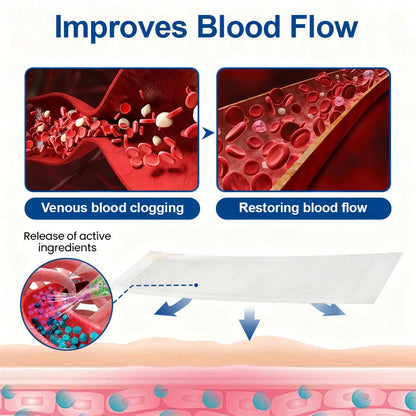 🇺🇸👨‍⚕️👍✅Healrize® VeinTarget Microneedle Patch⚡Instant Relief, Long-Term Results🎁