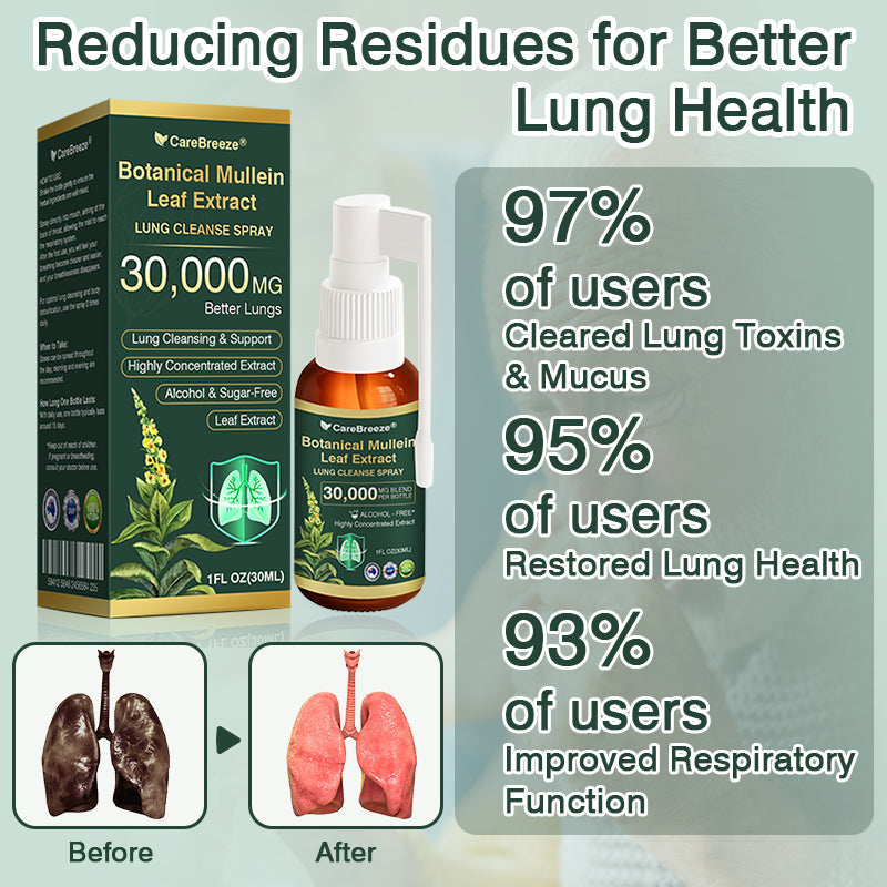 ✅Official Store:CareBreeze® Botanical Mullein Leaf Extract Lung Cleanse Spray（👨‍⚕️Directly acts on COPD, asthma, chronic bronchitis (CB), respiratory infections, lung cancer, sinusitis, and other conditions）