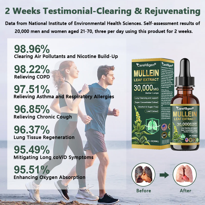 Enjoy 30% OFF for adding the second one🧡CareRegen®