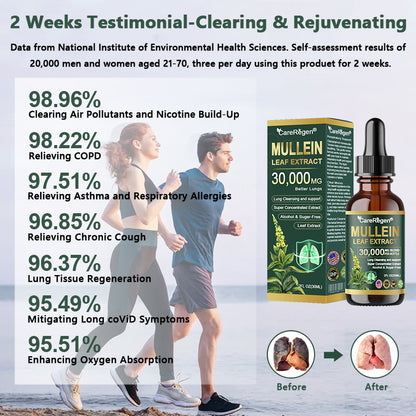 Enjoy 30% OFF for adding the second one🧡CareRegen®