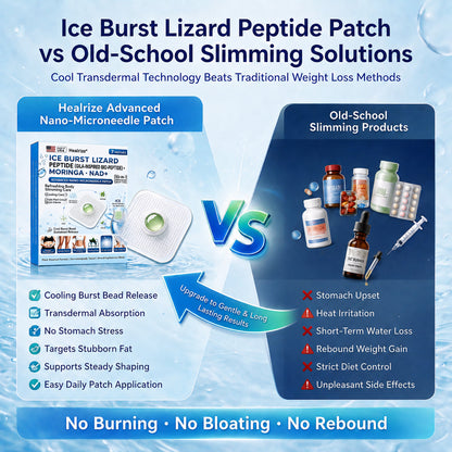 💫 Official U.S. Store | Healrize® ICE BURST LIZARD PEPTIDE (Gila-Inspired Bio-Peptide)・Moringa・NAD+ Advanced Nano-Microneedle Patch🎁