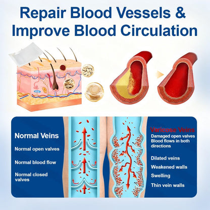 🇺🇸👨‍⚕️👍✅Healrize® VeinTarget Microneedle Patch⚡Instant Relief, Long-Term Results🎁