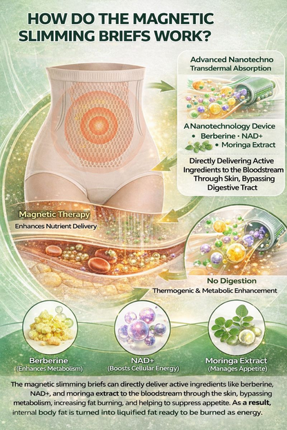 𝐄𝐗𝐏𝐄𝐂𝐓𝐒𝐊𝐘® 𝟏𝟎-𝐈𝐍-𝟏 𝐌𝐨𝐫𝐢𝐧𝐠𝐚 * 𝐁𝐞𝐫𝐛𝐞𝐫𝐢𝐧𝐞 * 𝐍𝐀𝐃+ 𝐀𝐝𝐯𝐚𝐧𝐜𝐞𝐝 𝐌𝐚𝐠𝐧𝐞𝐭𝐢𝐜 𝐭𝐡𝐞𝐫𝐚𝐩𝐲 𝐬𝐥𝐢𝐦𝐦𝐢𝐧𝐠 𝐁𝐫𝐢𝐞𝐟𝐬👩‍⚕️(𝐒𝐢𝐦𝐩𝐥𝐲 𝐰𝐞𝐚𝐫 𝐢𝐭; 𝐯𝐢𝐬𝐢𝐛𝐥𝐞 𝐜𝐡𝐚𝐧𝐠𝐞𝐬 𝐢𝐧 𝟕 𝐝𝐚𝐲𝐬) 𝐒𝐮𝐢𝐭𝐚𝐛𝐥𝐞 𝐟𝐨𝐫 𝐨𝐛𝐞𝐬𝐢𝐭𝐲, 𝐜𝐞𝐥𝐥𝐮𝐥𝐢𝐭𝐞, 𝐰𝐨𝐦𝐞𝐧'𝐬 𝐡𝐞𝐚𝐥𝐭𝐡 𝐢𝐬𝐬𝐮𝐞𝐬, 𝐝𝐢𝐚𝐛𝐞𝐭𝐞𝐬, 𝐬𝐥𝐞𝐞𝐩 𝐚𝐩𝐧𝐞𝐚, 𝐚𝐧𝐝 𝐣𝐨𝐢𝐧𝐭 𝐩𝐫𝐨𝐛𝐥𝐞𝐦𝐬.👩‍⚕️
